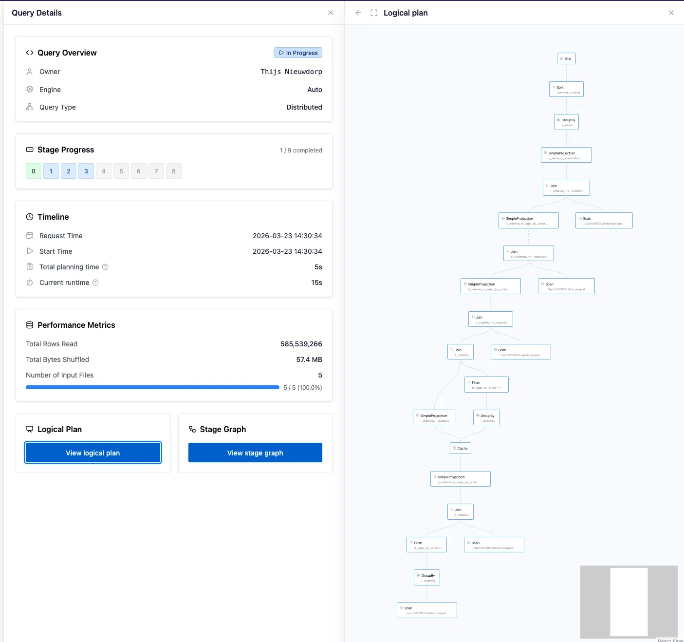 Query details and Logical plan