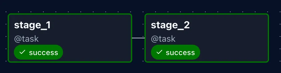 Multi-stage query