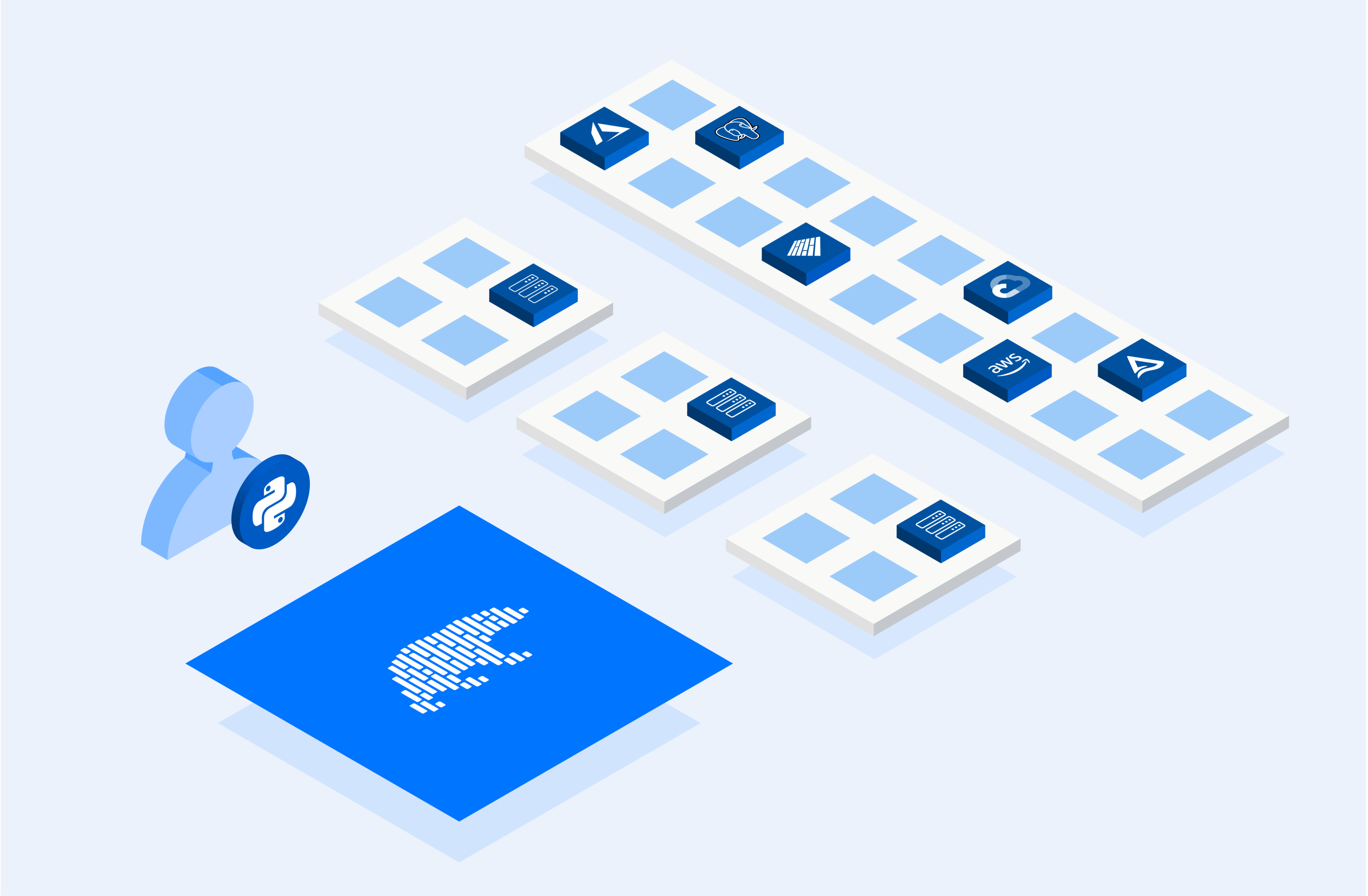 Polars On-prem Enterprise deployed in your own infrastructure