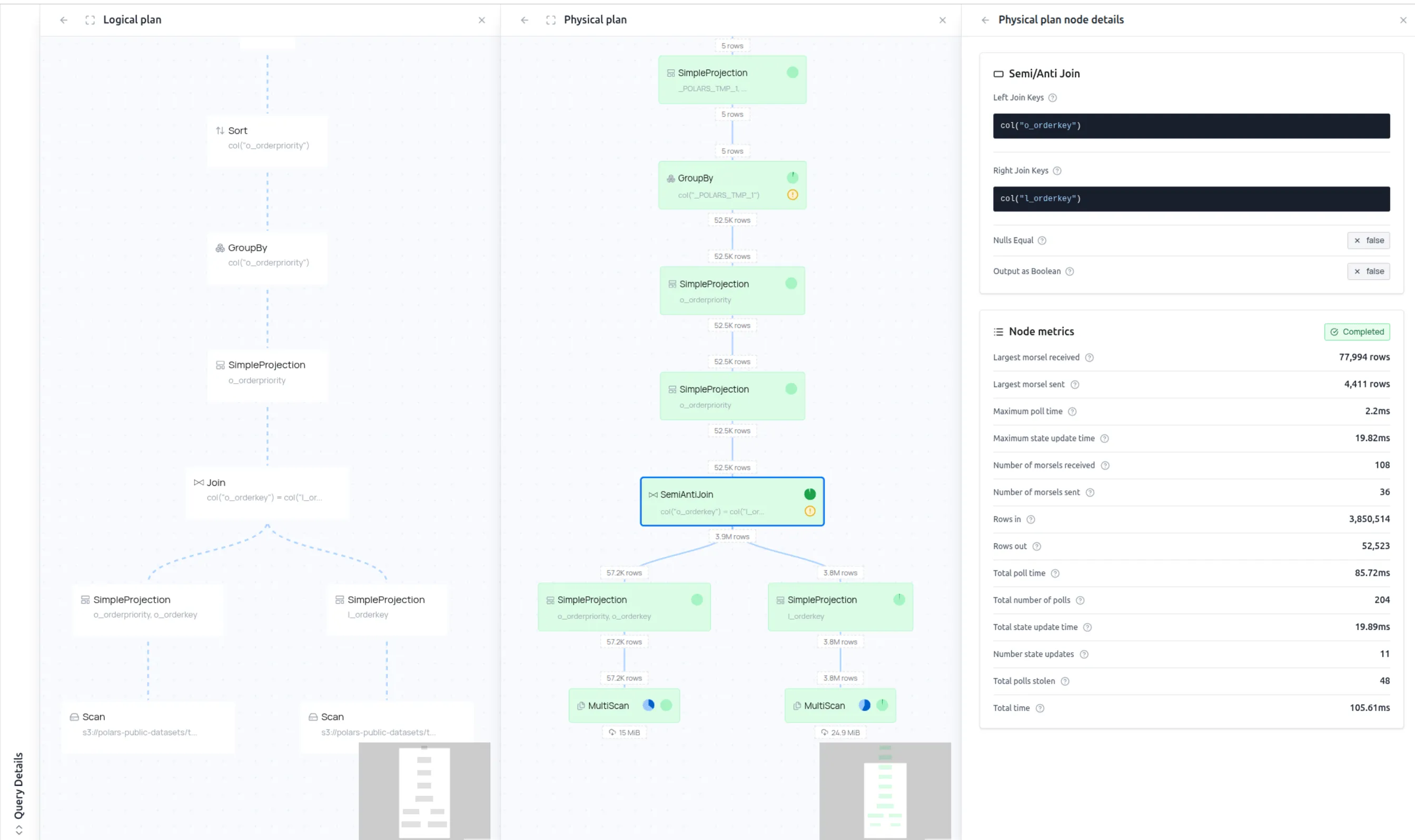 Query details with the logical and physical plan in the Polars Cloud query profiler