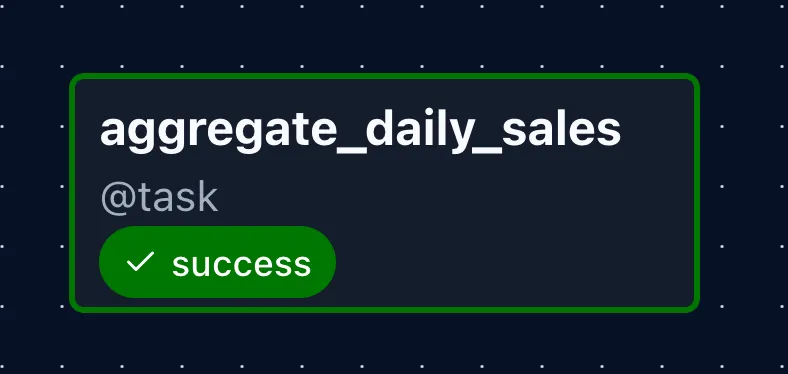 Fire-and-Forget a Single Query